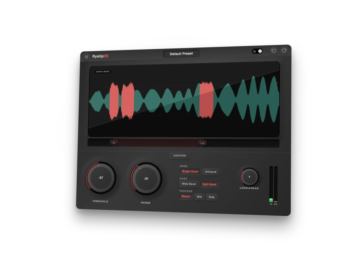 RysUpDS de-esser plugin interface showing intelligent sibilance detection