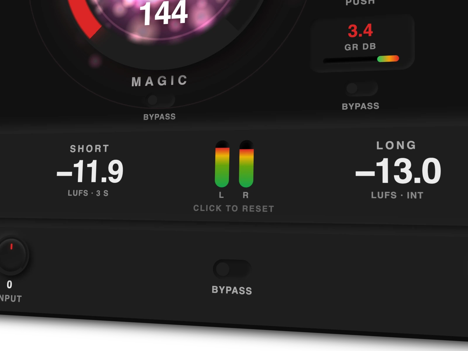 Loudness at a glance