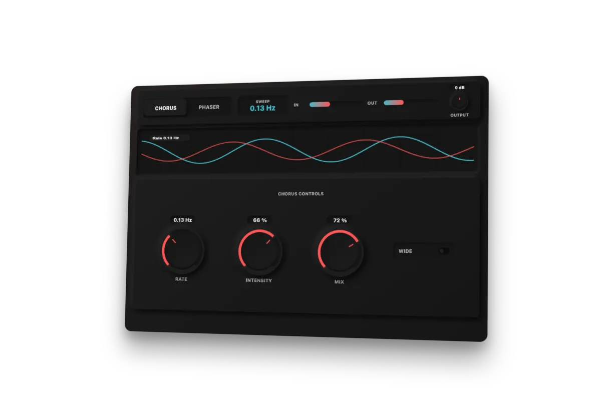 RysUpMod chorus and phaser plugin interface