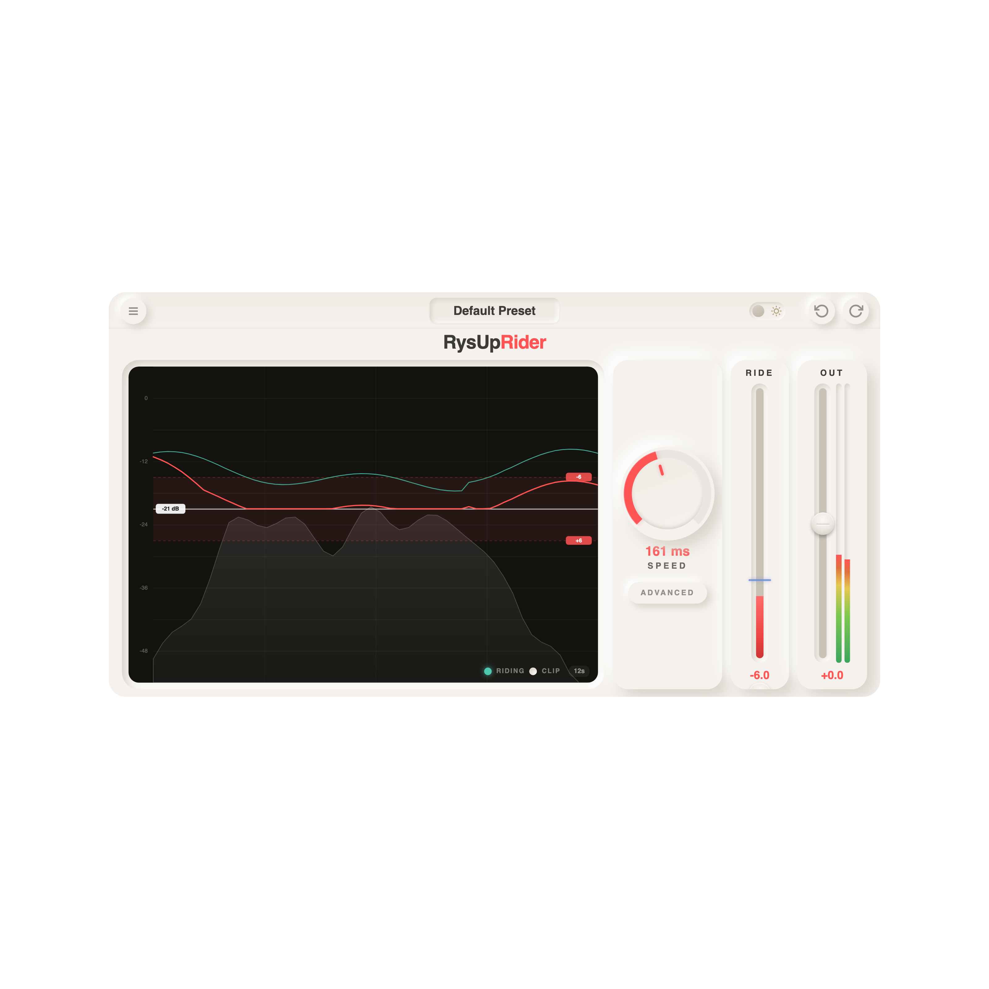 RysUpRider automatic vocal level rider interface