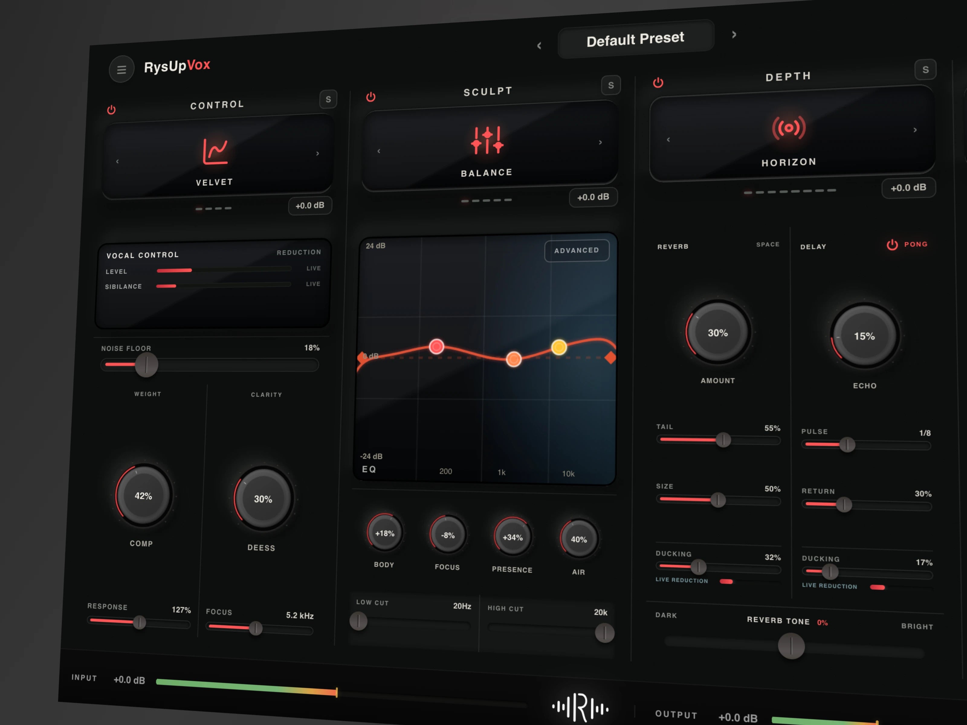 Official RysUpVox tone controls closeup showing the focused plugin interface