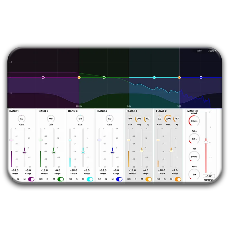 The Best Waves C6 Alternative: Why RysUpMultiBand is the Ultimate Dynamic Tool